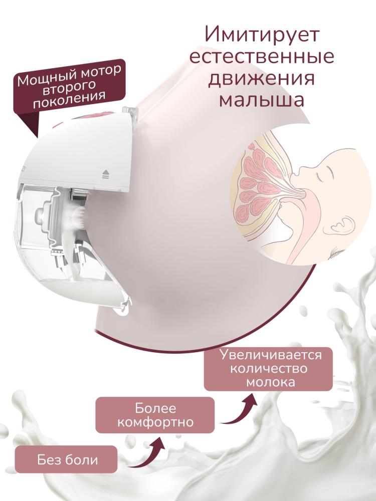 Momcozy Беспроводной портативный электрический молокоотсос M5, цвет уютный красный, 2 шт. 