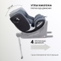 Автокресло RANT AY969 "ASTER MAX" Graphite (40-125см) (без базы)