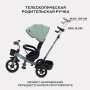 Детский трехколесный велосипед RANT basic RB250 "GHOST" (Green)