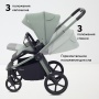 Коляска детская RANT "FLEX Therm" (2в1) RA112 Forest Green