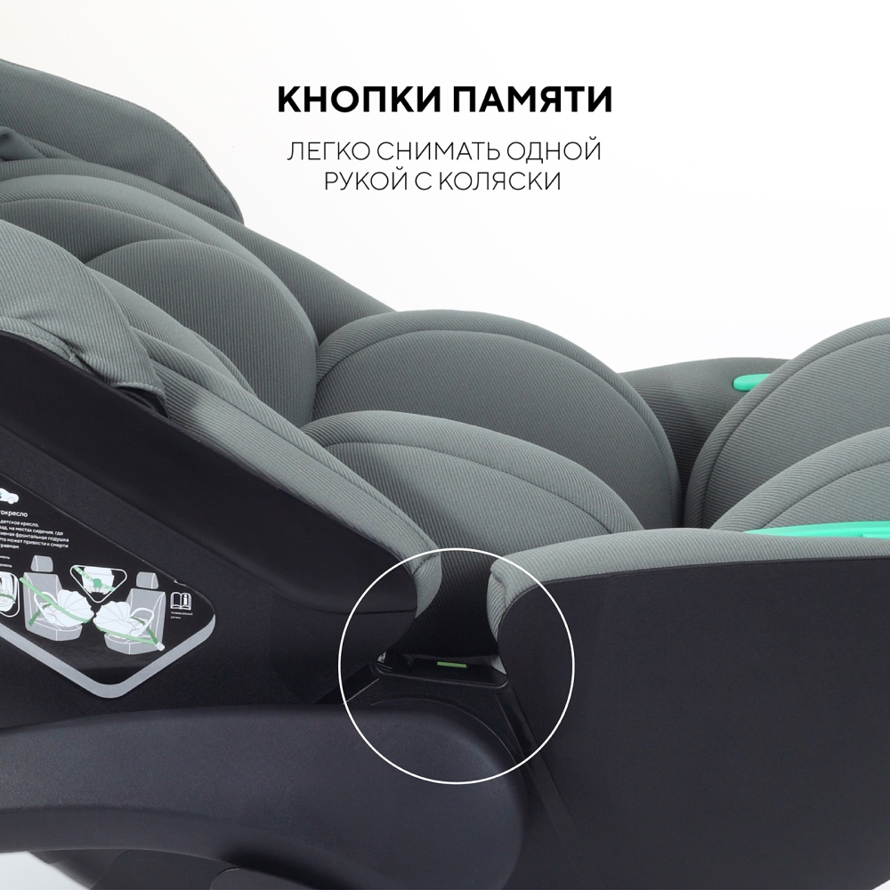 Автокресло RANT AY370 "MIRO" Olive (40-87см)