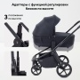 Коляска детская RANT "FLEX Therm" (2в1) RA112 Midnight Black