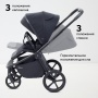 Коляска детская RANT "FLEX Therm" (2в1) RA112 Midnight Black