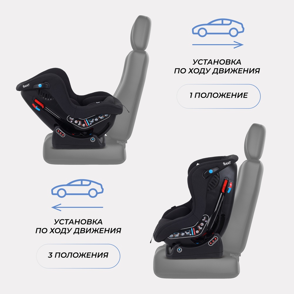 Автокресло RANT LB-777 "Pilot" (Black) группа 0-1 (0-18 кг)