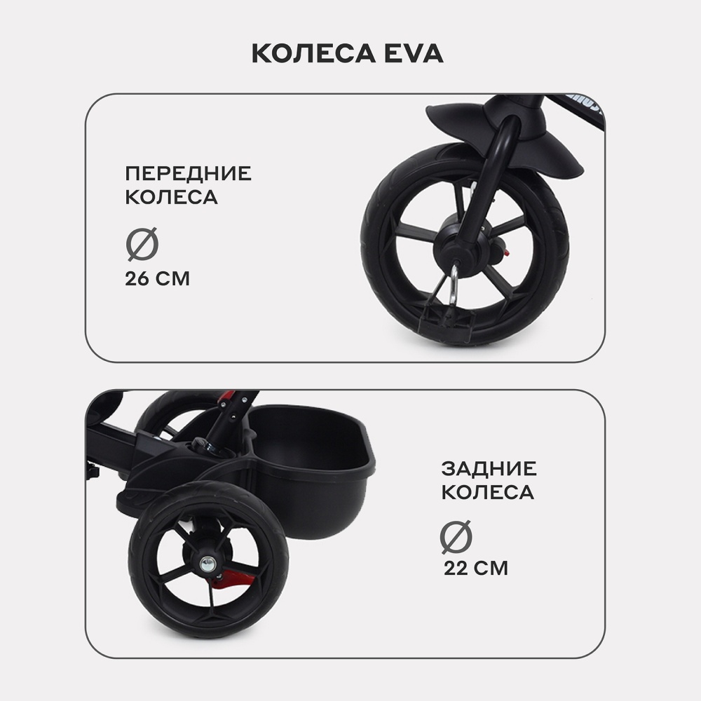 Детский трехколесный велосипед RANT basic RB250 "GHOST" (Black)