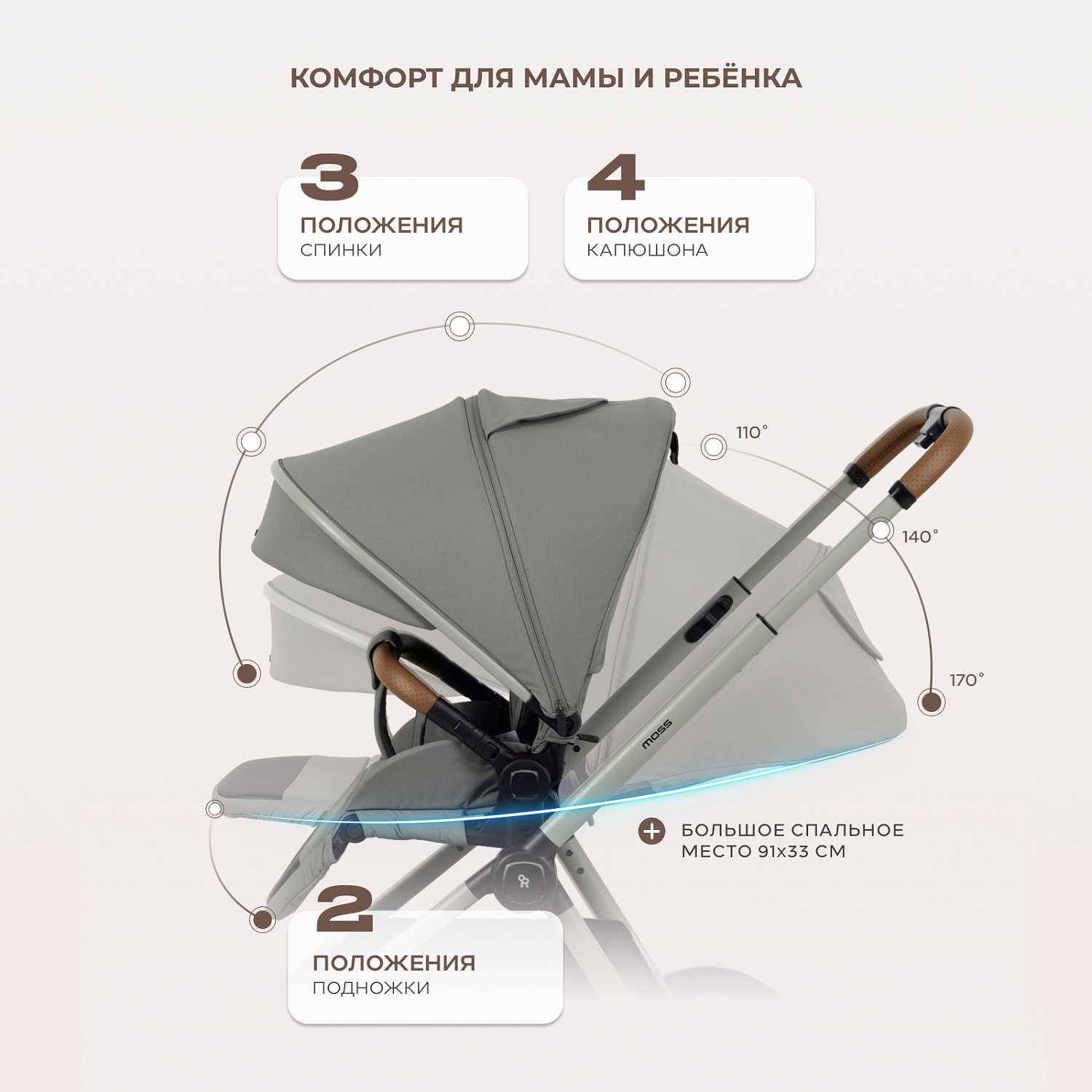 Коляска детская RANT "MOSS Prime" RA323 Grey