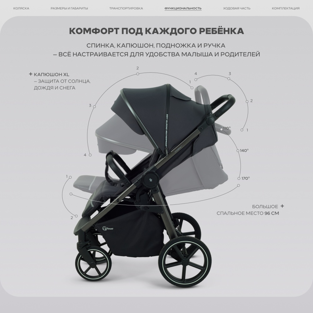 Коляска детская RANT "CASPIA soft" RA100 Graphite (2026)