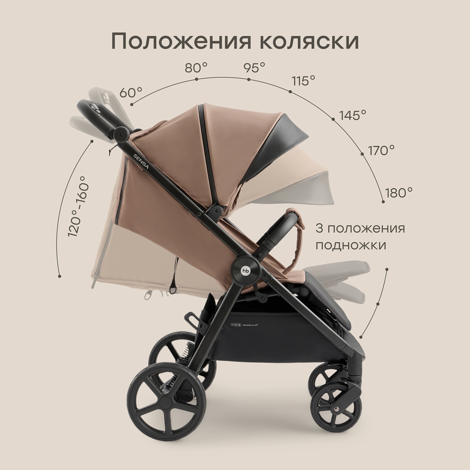 Happy Baby Коляска прогулочная SENSA, grey brown nova