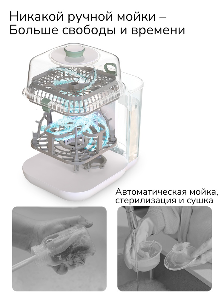 Momcozy Автоматическая мойка и стерилизатор детских бутылочек BS03 KleanPal Pro, цвет белый 