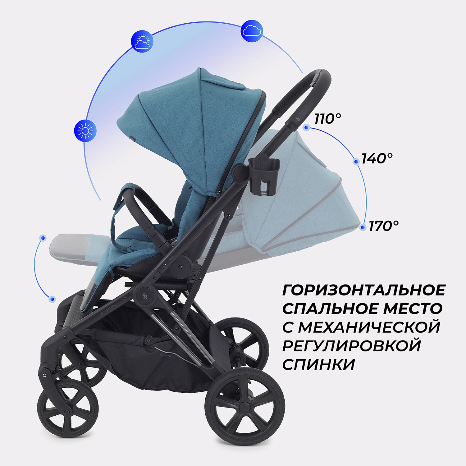 Коляска детская RANT "ACE" RA404 Blue