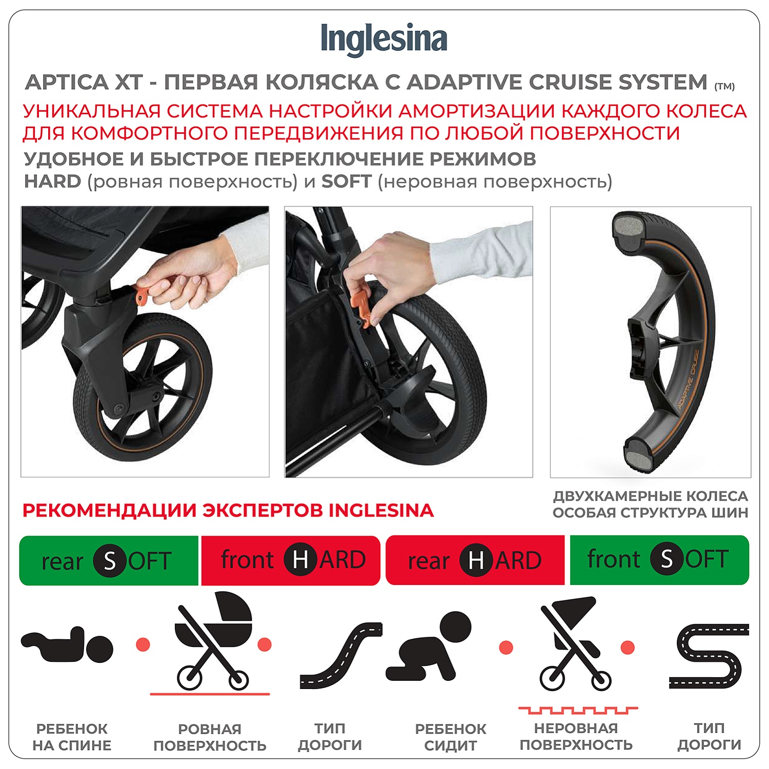 Коляска Aptica System Quattro 4 в 1 на шасси Aptica XT, цвет HORIZON GREY  (AA73N0HRG + AE73M0000)