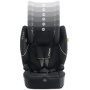 Happy Baby Автокресло FIXER, total black