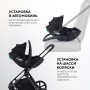 Автокресло RANT AY370 "MIRO" Black (40-87см)