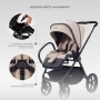 Коляска детская RANT "TEO soft" (2в1) RA121 Beige