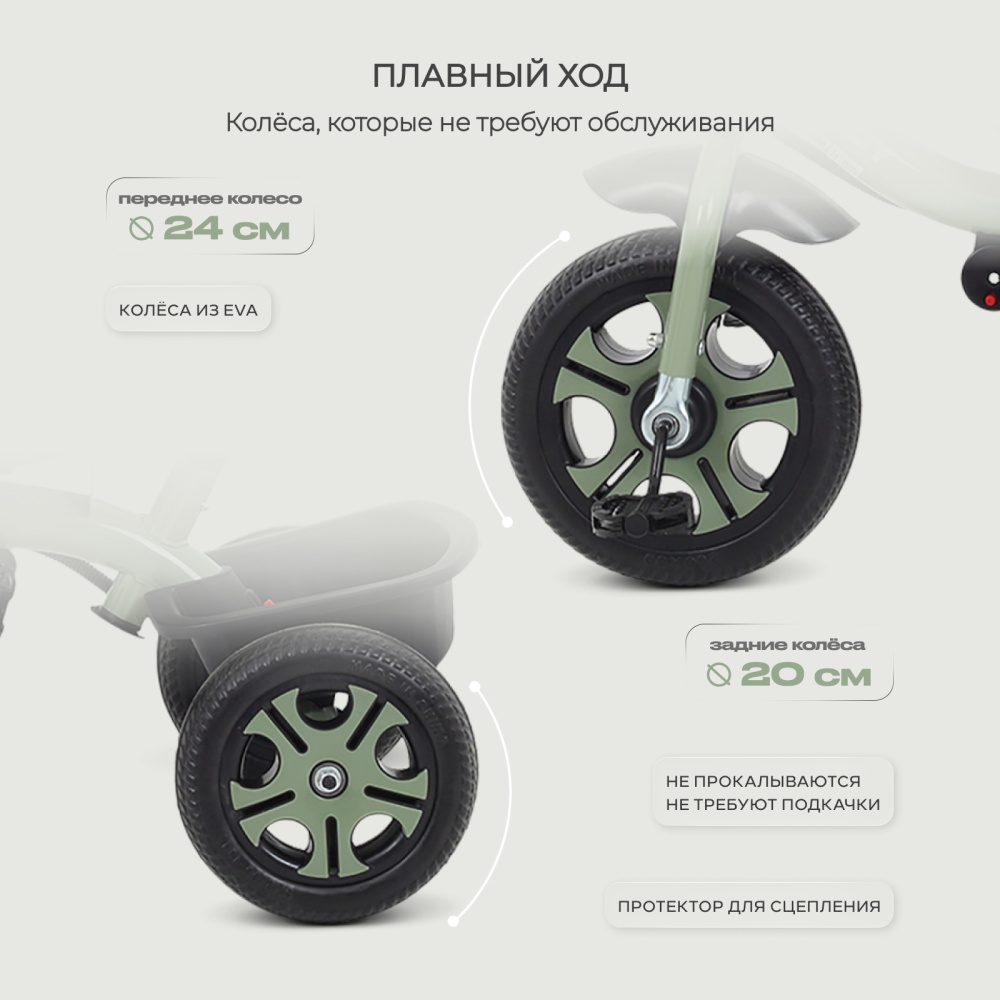 Детский трехколесный велосипед RANT basic RB252 "DANDY" (Green)