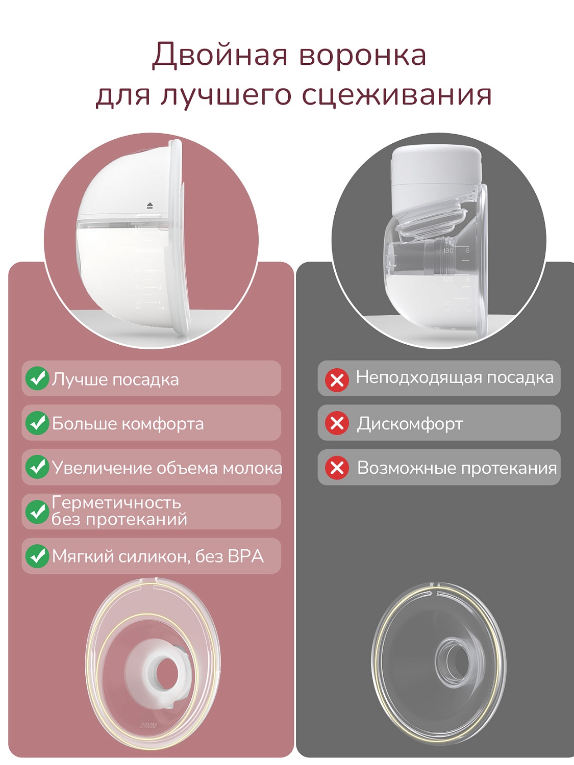 Momcozy Беспроводной портативный электрический молокоотсос M5, цвет уютный красный, 2 шт. 