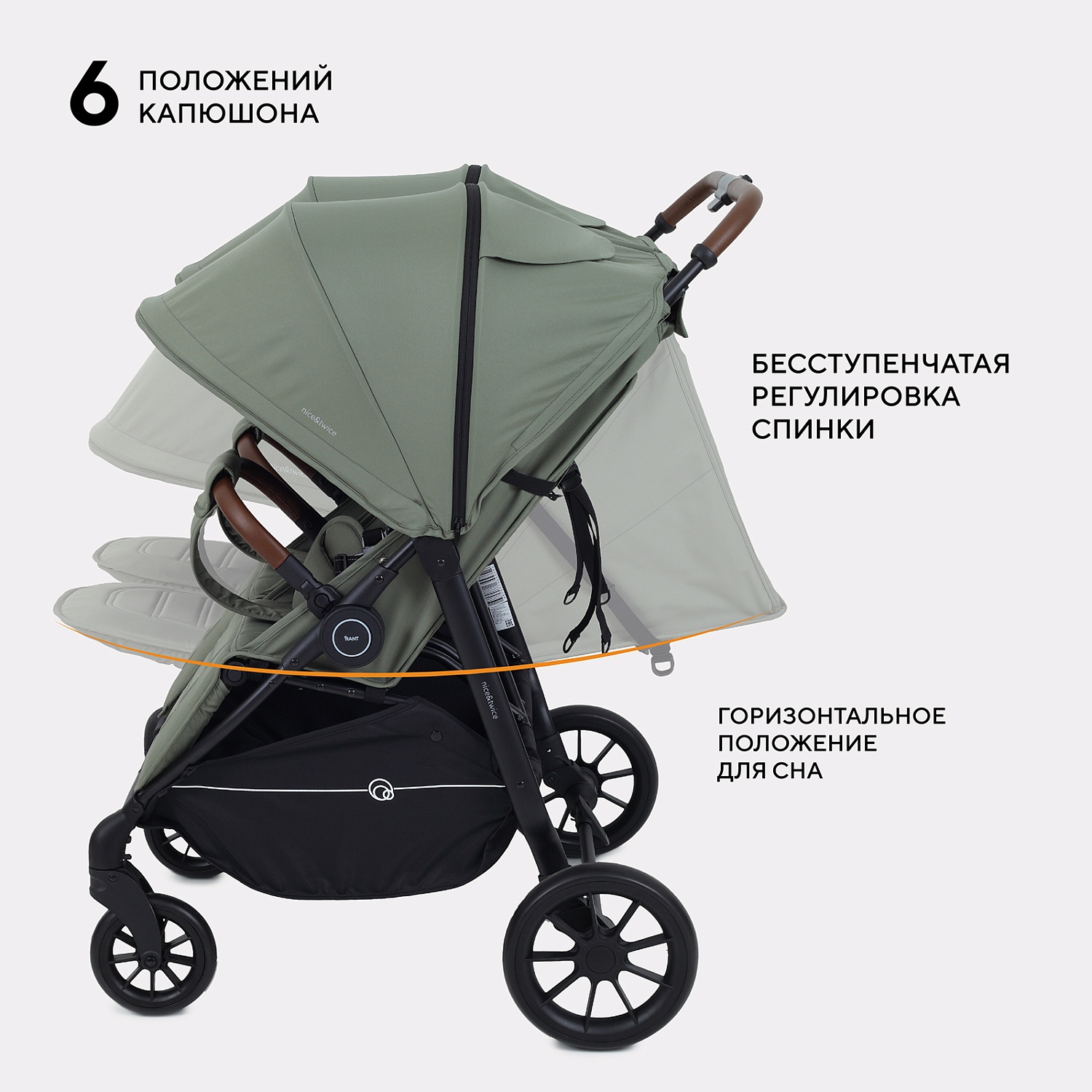 Коляска детская для близнецов RANT "Twinny" RA151 Olive