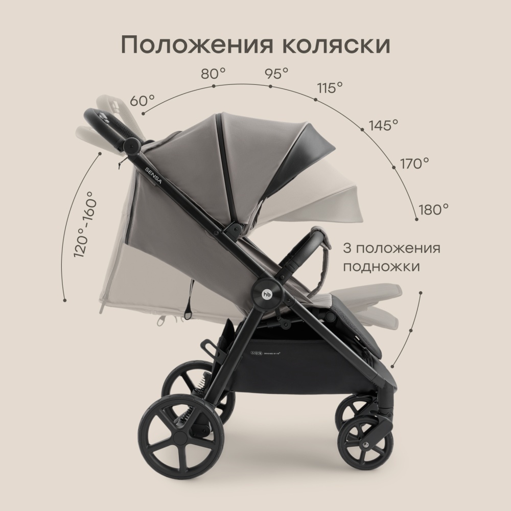 Happy Baby Коляска прогулочная SENSA, grey nova