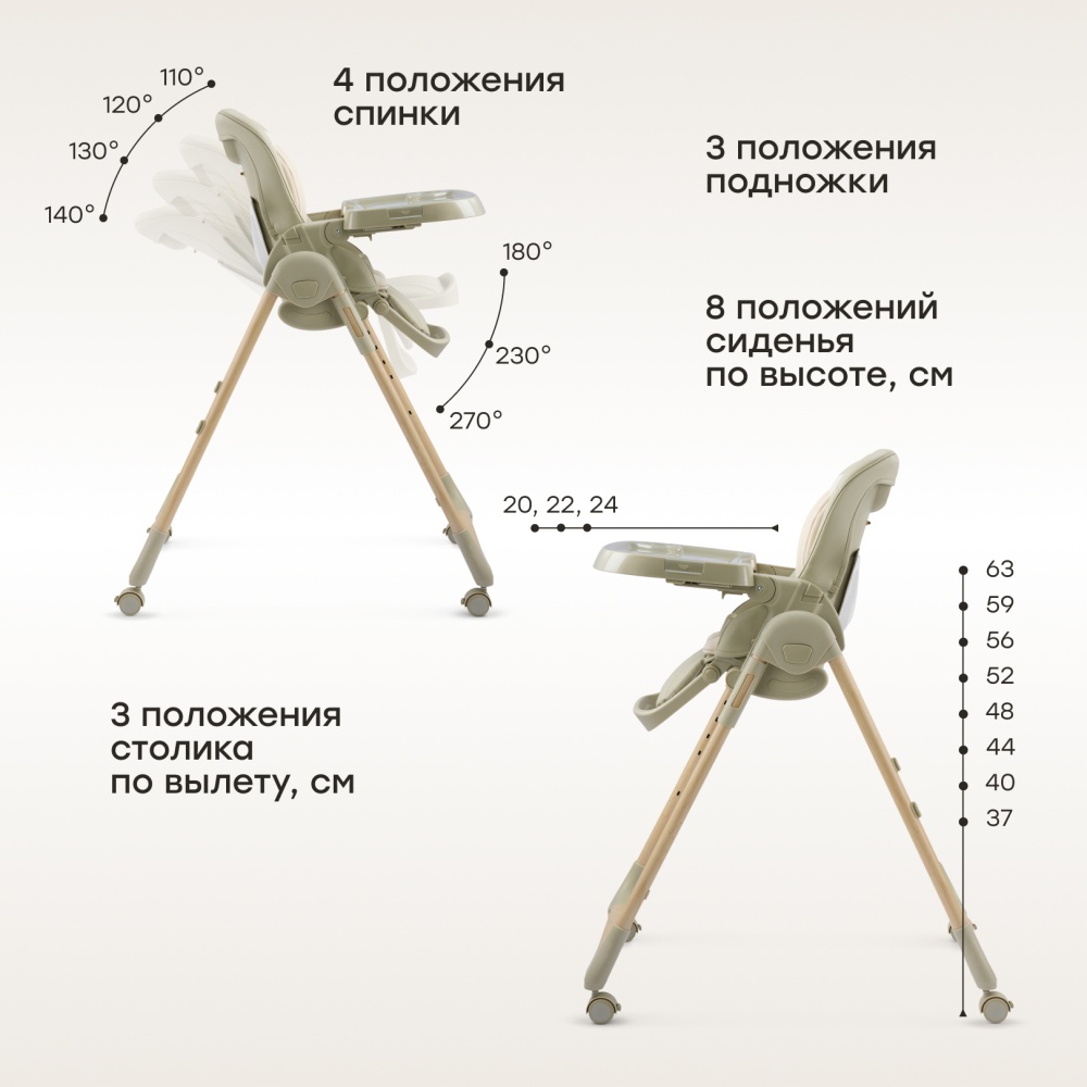 Happy Baby Стул для кормления WILLIAM LUX, olive