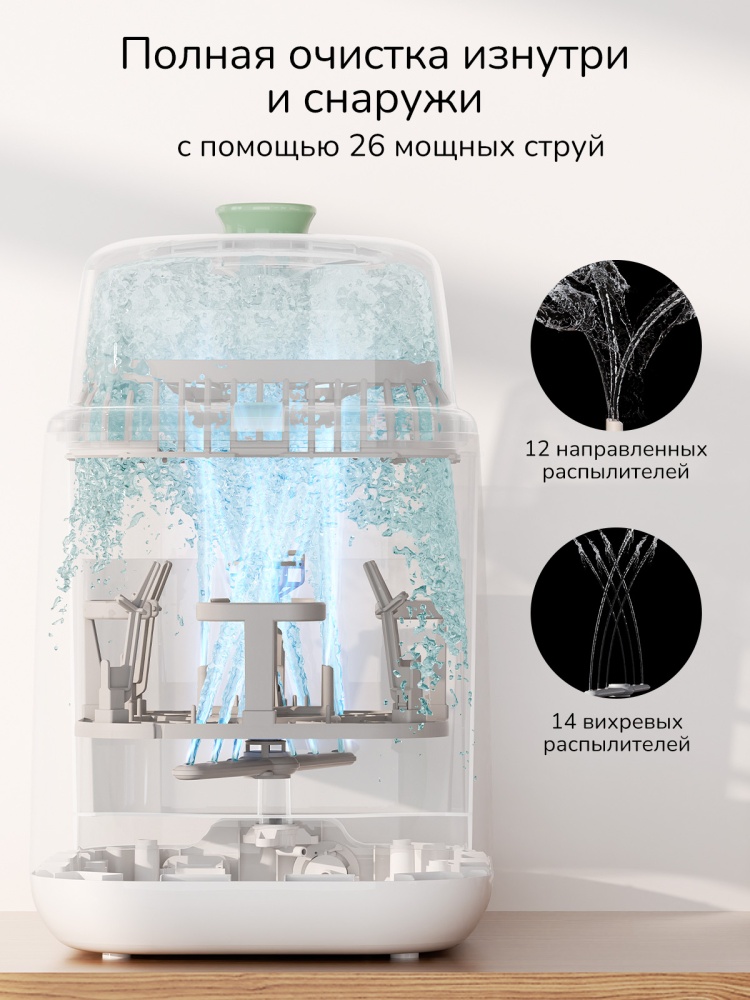 Momcozy Автоматическая мойка и стерилизатор детских бутылочек BS03 KleanPal Pro, цвет белый 