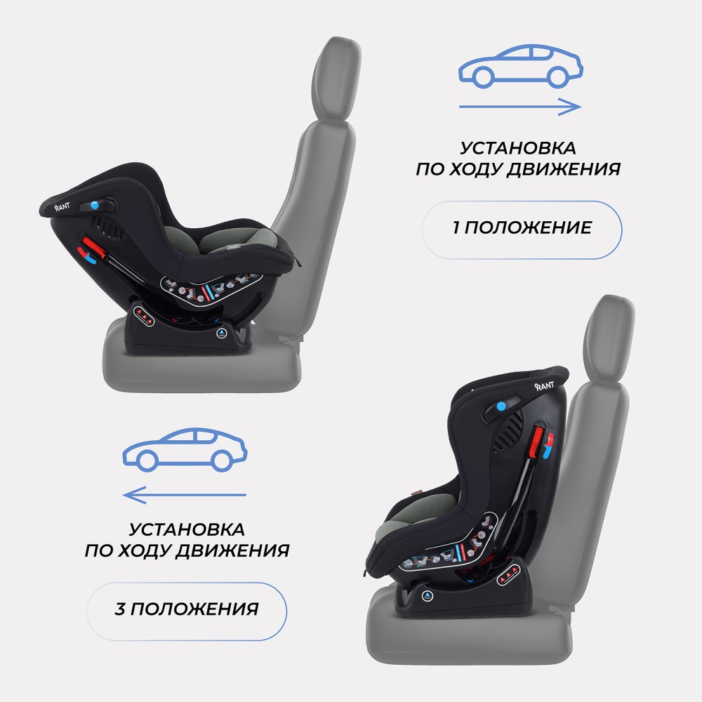 Автокресло RANT LB-777 "Pilot" (Green) группа 0-1 (0-18 кг)