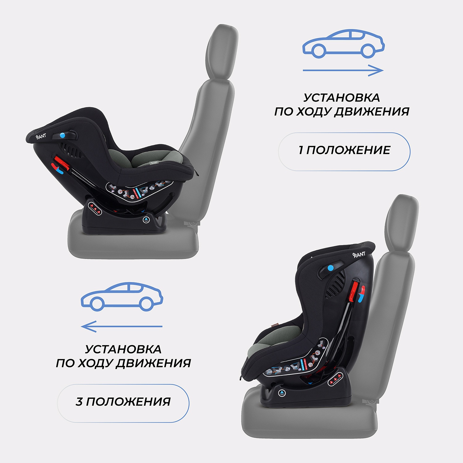 Автокресло RANT LB-777 "Pilot" (Green) группа 0-1 (0-18 кг)