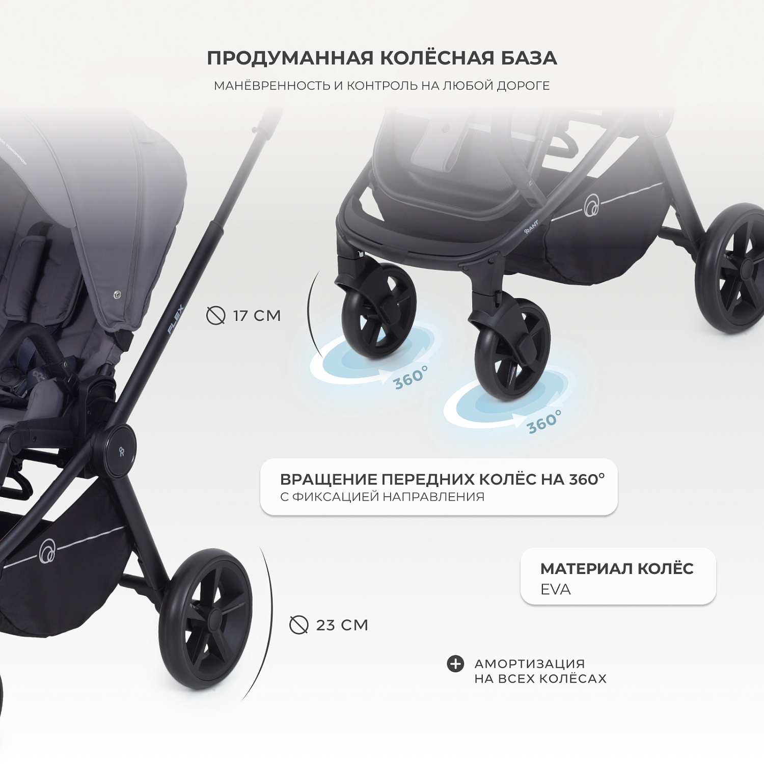 Коляска детская RANT "FLEX" RA078 Graphite