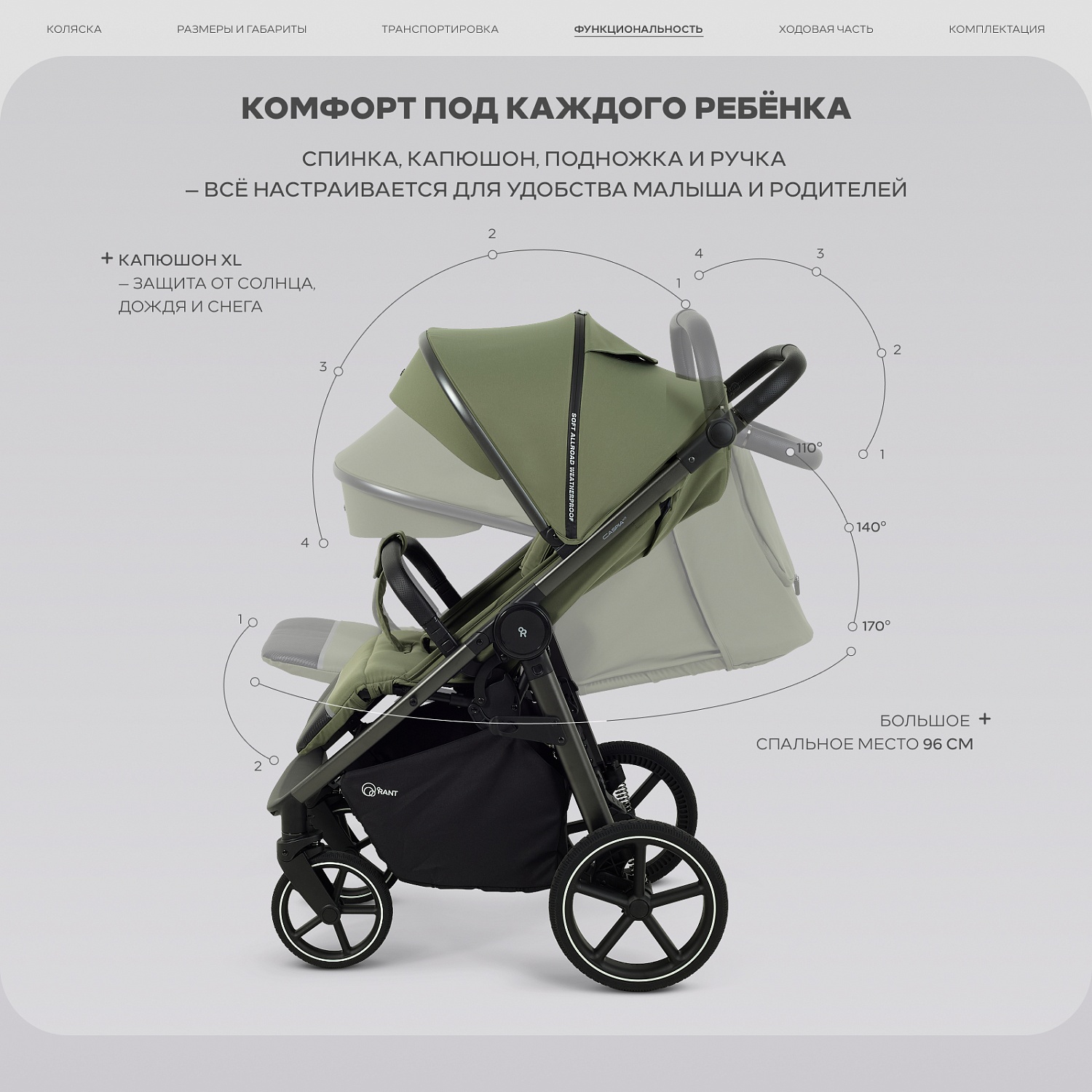 Коляска детская RANT "CASPIA soft" RA100 Olive (2026)