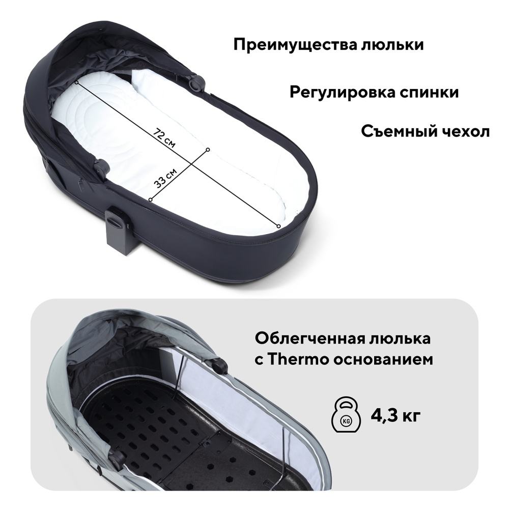 Коляска детская RANT "FLEX Therm" (2в1) RA112 Midnight Black