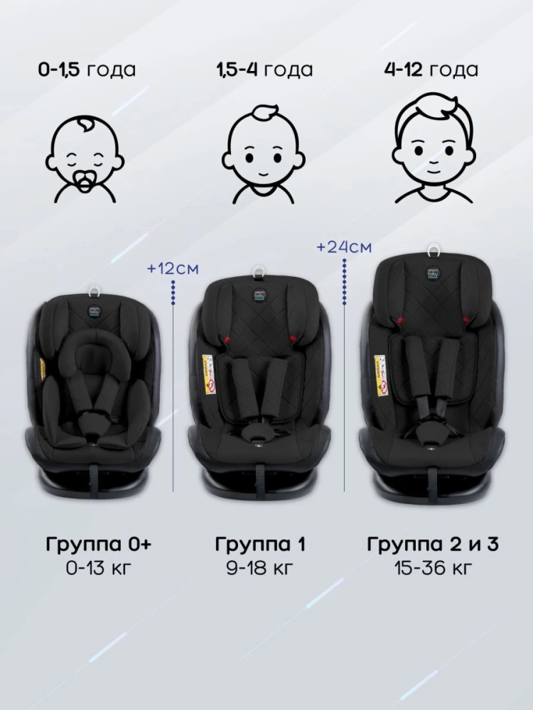 Автокресло детское AMAROBABY Brilliant ISOFIX класс D, группа 0+/1/2/3, (черный)
