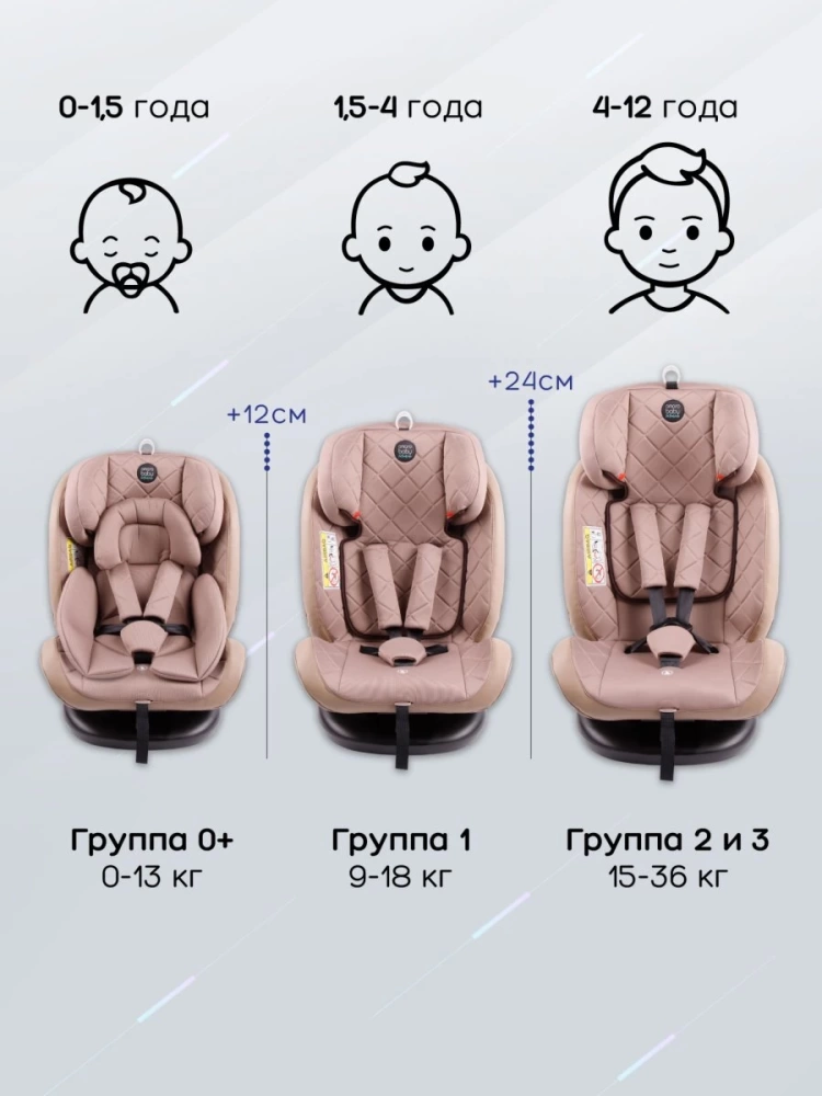 Автокресло детское AMAROBABY Brilliant ISOFIX класс D, группа 0+/1/2/3, (бежевый)