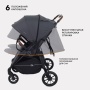 Коляска детская для близнецов RANT "Twinny" RA151 Graphite (2025)