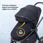 Коляска детская RANT "FLEX Therm" (2в1) RA112 Midnight Black