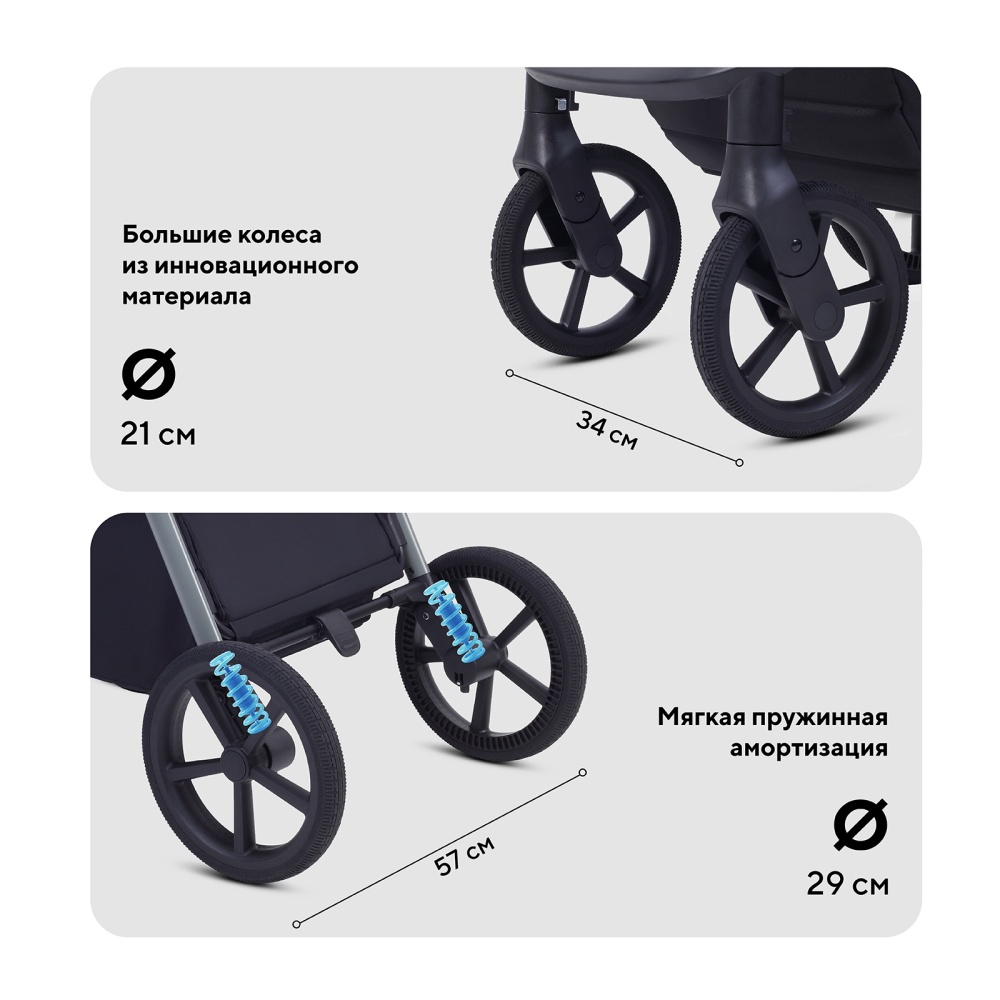 Коляска детская RANT "FLEX Therm" (2в1) RA112 Midnight Black
