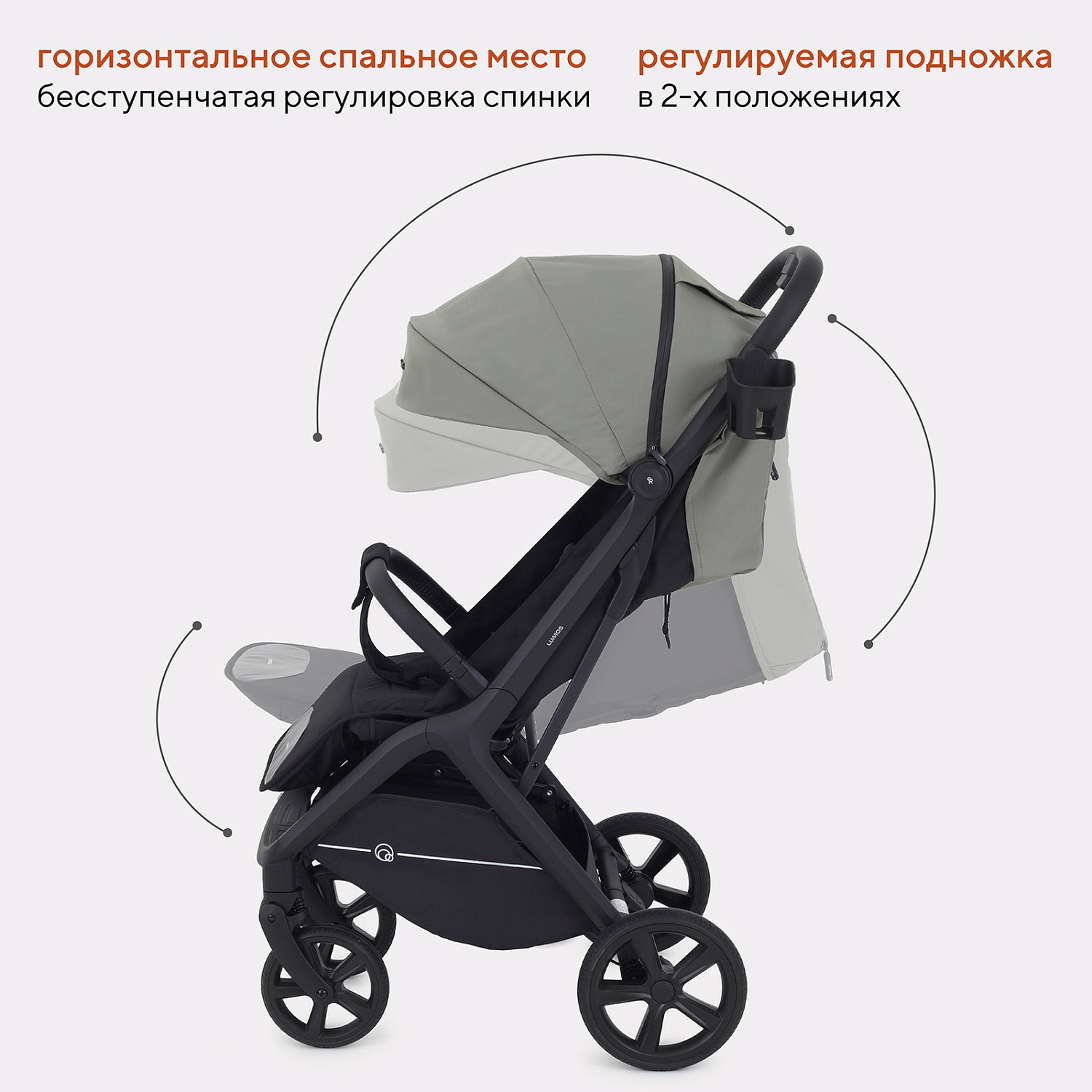 Коляска детская RANT "LUMOS" RA402 Dark Green