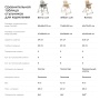 Happy Baby Стул для кормления WILLIAM LUX, olive